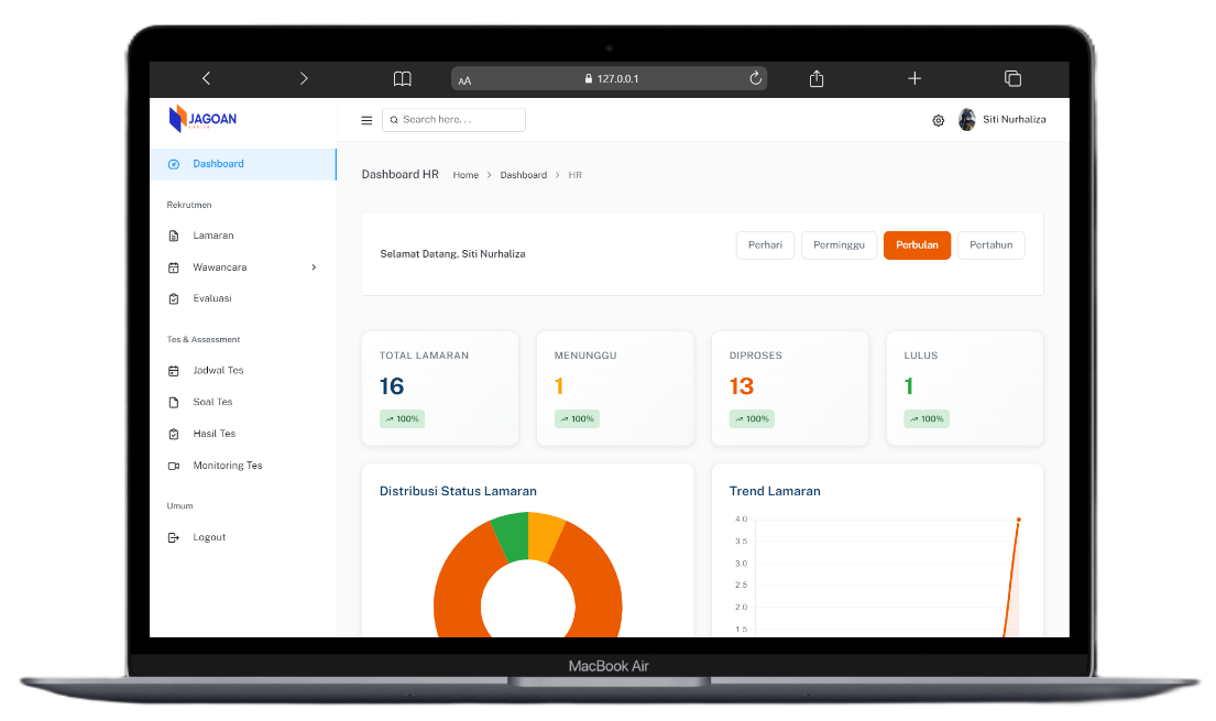 Jagoan Karier - Desktop View